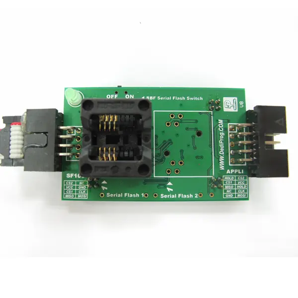 Backup Modules